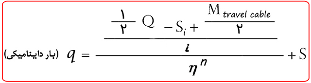 فرمول محاسبه دقیق بار داینامیکی(غیرمتعادل) آسانسور