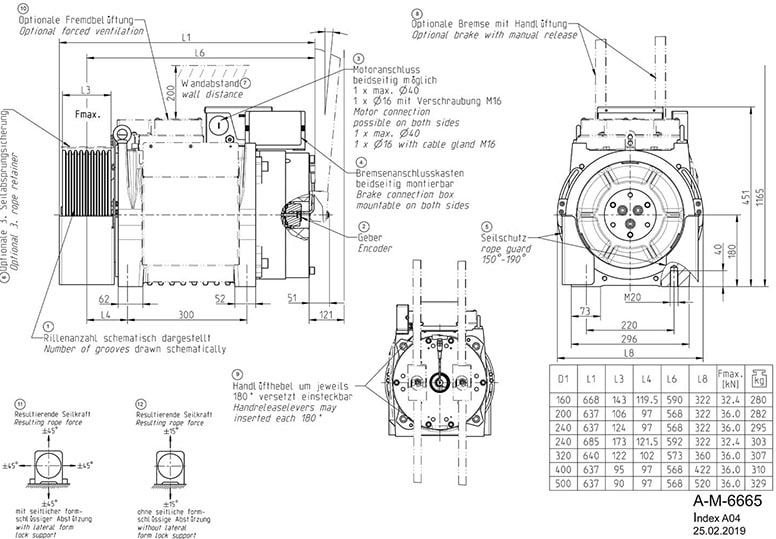 جدول ابعاد موتور زیلابگ SM200-40D-45D